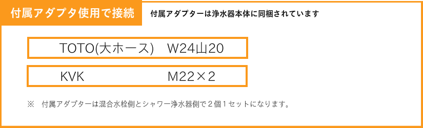 付属アダプター一覧