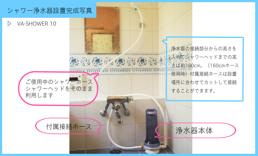 設置完了写真